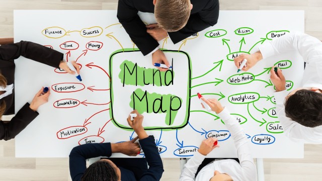 Image : Mind Mapping
